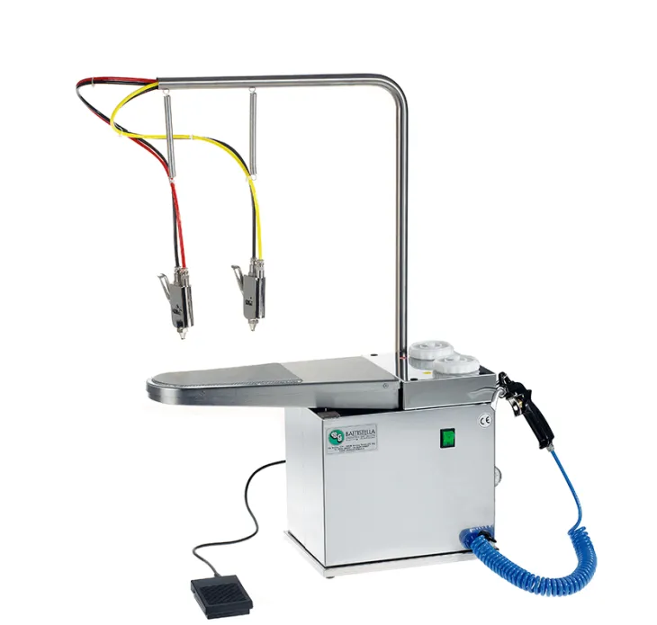 Ohms